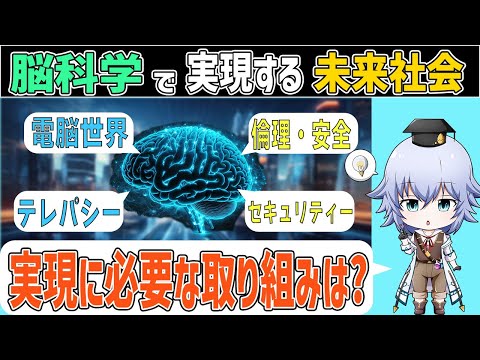 [BMIワークショップ体験レポート] 脳科学で何が実現!?必要な取り組みは!?[Rue] ムーンショットイベント 栁澤先生 Nethan Copeland