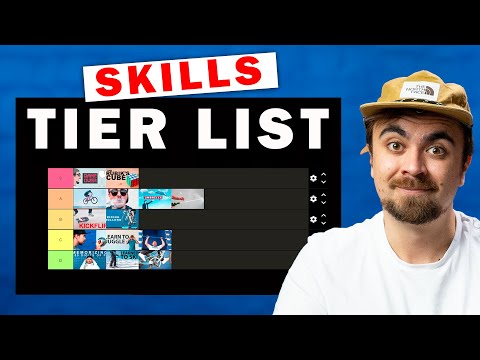 Which skill is most useful? 39 skills ranked