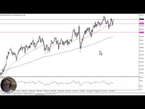 ASX 200 Forecast November 15, 2024