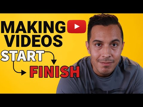 How To Make A YouTube Video (Efficiently) Step by Step