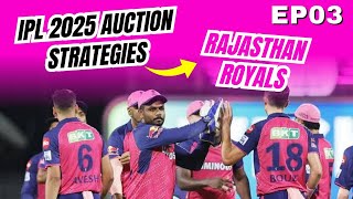 Can Rajasthan Royals Build a Winning Team with the Smallest Purse? | #IPLAuction 2024 Strategy