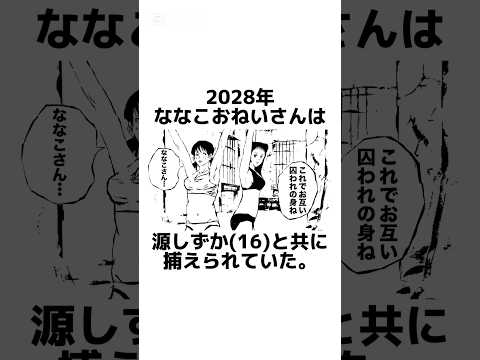 【ドラえもん×クレヨンしんちゃん】最終回に関する架空の雑学【ななこおねいさん編】Season2 #雑学 #雑学豆知識 #漫画動画 #manga #shorts