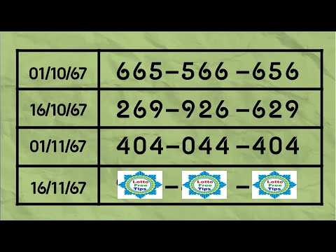 ผลสลากกินแบ่งรัฐบาล 16 พ.ย. 2567 ถ่ายทอดสด | อัปเดตผลหวยล่าสุด