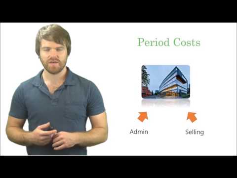 What is a Product Cost vs. Period Cost?