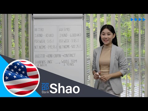 Shoabank presentation Training In English