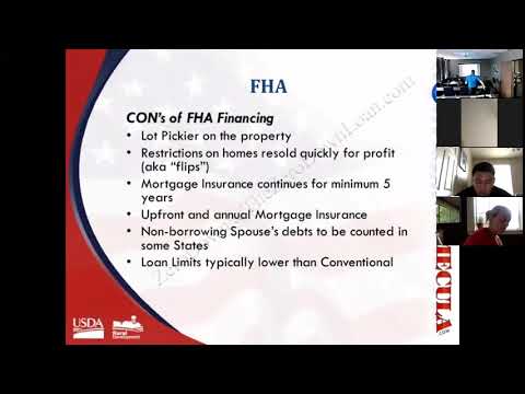 Real Estate Finance - Chapter 8 Lecture