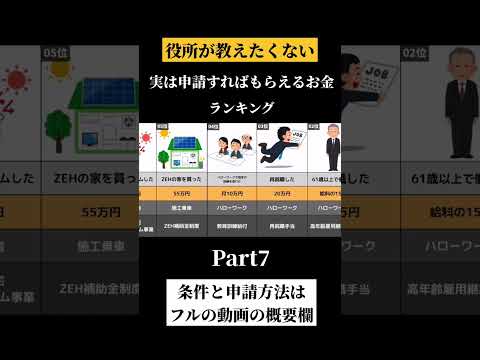 ㊗100万再生！役所が教えたくない実は申請すれば貰えるお金⑦ #shorts #お金