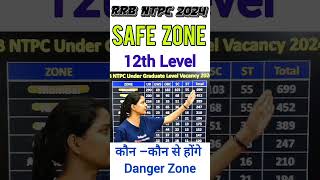 RRB NTPC 2024 | 12th Level Safe Zone | #rrbntpc #viralvideo