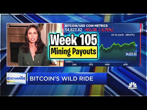 Week 105 | Mining Payouts 4/18/21