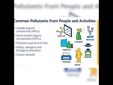 New CE from Education Partner Chemical Insights