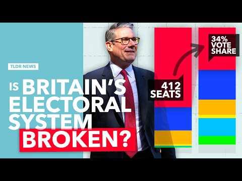 Why 2024 Was the Least Proportional Election Result Ever