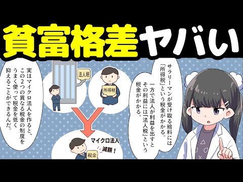 【日本オワコン】貧乏人の生き方：貧富の差を感じる瞬間解説【本要約まとめ/作業用/フェルミ】