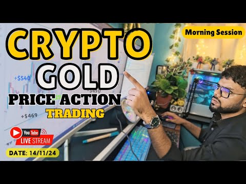 Shorts Live on Bitcoin | Gold  Price Action @b.techtraderss  #live #Btc #trading #14-10-2024