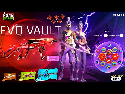 Next Evo Vault Event, Cobra Mp40 Return 🥳🤯| Free Fire New Event| Ff New Event |New Event Free Fire