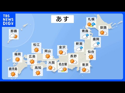 今週は季節外れの暖かさに　西日本では25℃以上の夏日になる所も　あす（12日）から木曜日までは秋晴れが続く所が多い見込み　日中と朝晩の気温差に注意｜TBS NEWS DIG