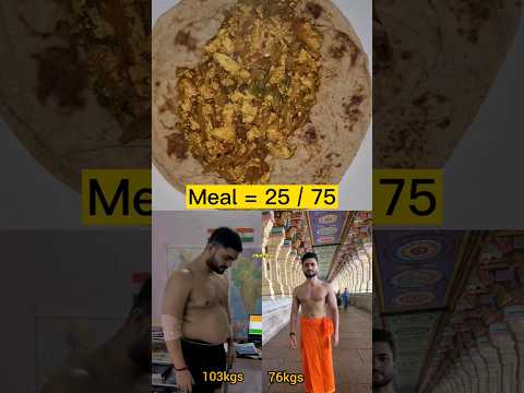 Easy High protein paneer roll | Day 25/75 Hard Balanced meal challenge | fatfree fitness