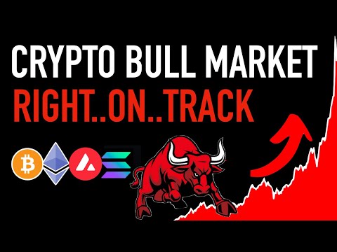 Crypto Bull Market is...Right...On...Track 💰💰💰 MUST SEE!