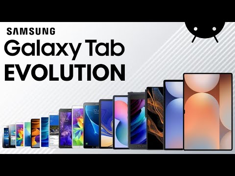 Evolution of Samsung Galaxy Tab | History Of Galaxy Tab 2010 - 2024