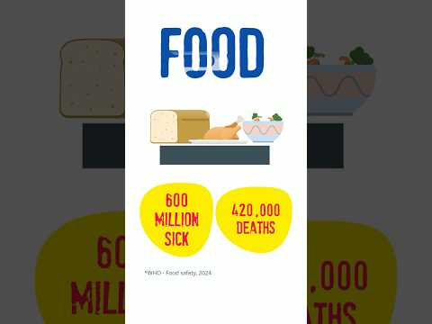 What can contaminate 🤮 #food 🥩🥪🍔?