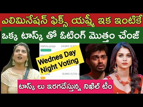 Bigg Boss Telugu 8 Voting Results|Bigg Boss 8 Telugu Promo|bb8 telugu