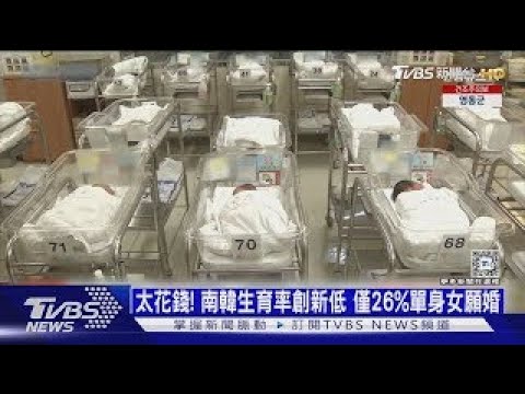 太花錢! 南韓生育率創新低 僅26%單身女願婚｜十點不一樣20241114