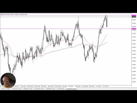 USD/CAD Forecast November 7, 2024