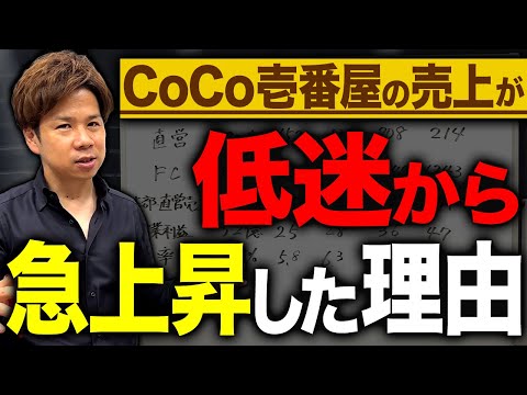 ココイチの売上が低迷から上昇した理由と、中小企業が学ぶべきポイントについてお話しします！