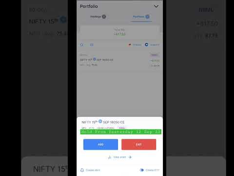 Nifty 50 Intraday Profit - 13 Sep 22 | Bull Put Spread