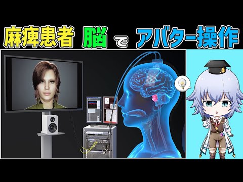 最新Brain Machine Interface 閉じ込め症候群の患者が脳活動によるアバター操作でコミュニケーション[Rue]