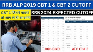 RRB ALP 2024 EXPECTED CUTOFF , ALP 2018-19 CBT 1 & CBT2  CUTOFF