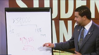 Breaking down, explaining how student loan interest works