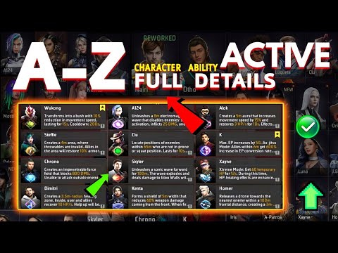 AtoZ All characters ability 2024 |Active character ability | All characters ability full details