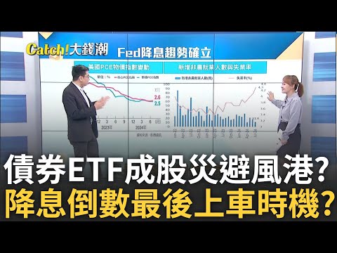 Fed降息後誰表現好? "政府債vs.投等債vs.高收益債"怎選? 長天期公債ETF比一比? 降息倒數"專家建議"這樣布局?｜王志郁 主持｜20240911| Catch大錢潮 feat.蔡明翰