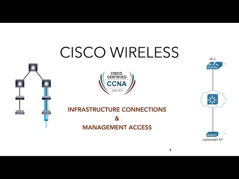 Cisco Wireless infrastructure connections and management access |  CCNA 200-301