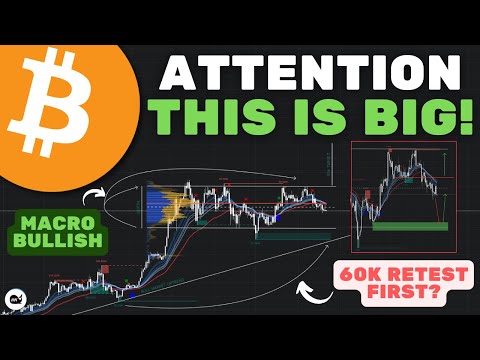 Bitcoin (BTC): BRACE Yourself!! This Next Move Is Of Utmost IMPORTANCE! (WATCH ASAP)