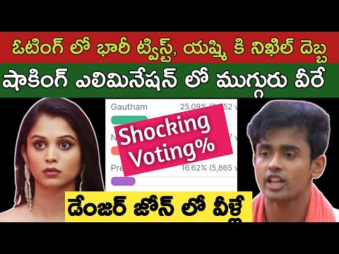 Bigg Boss Telugu 8 11th Week voting Results Today|11th Week Elimination|Bigg Boss 8 Voting|bb8 Promo