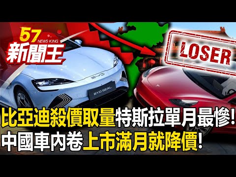 "BYD cuts prices to gain volume" Tesla's worst performance in a single month!