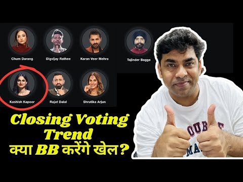 Bigg Boss 18 Closing Voting Trend: Bagga or Kashish कौन होगा बेघर? क्या Bigg Boss करेंगे कोई खेल?