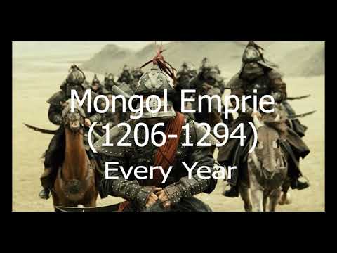 Mongol Emprie (1206-1294) Every Year