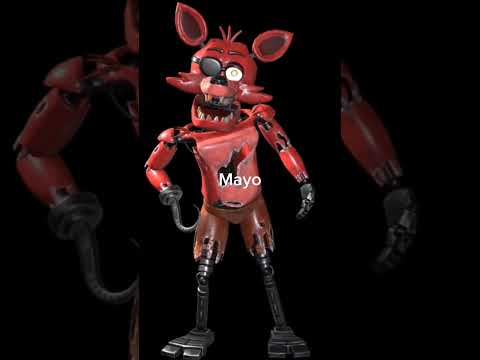 que personaje de Fnaf eres según tu mes de nacimiento#edit #mio#2024shorts#fivenightsatfreddys