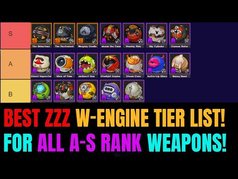 NEW Zenless Zone Zero 1.0 W-Engine TIER-LIST Guide!! | Every A-S Weapons Rated!