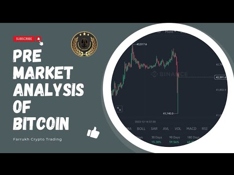 Pre Market Analysis of Bitcoin Crypto Market King| #farrukhcryptotrading