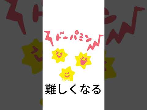 「ポルノ中毒の脳の秘密！やめられない理由とは？【1分解説】