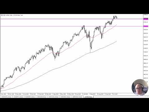 S&P 500 Forecast October 24, 2024