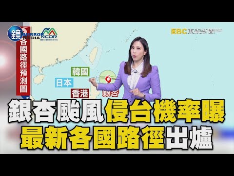 銀杏颱風侵台機率曝！「不確定性仍大」最新各國路徑出爐｜鏡週刊X東森新聞