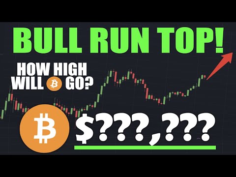 Bitcoin: How High Will BTC Go This Bull Run? - THE BIG QUESTION