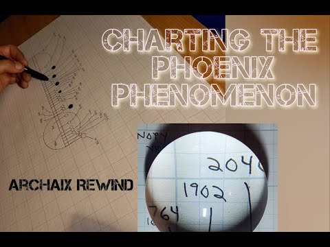 Charting the Phoenix Phenomenon: Archaix Rewind