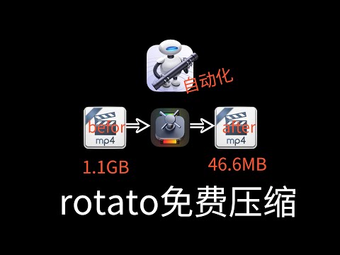 rotato is a powerful free compression operation tool, deployed from the web to local Mac automation