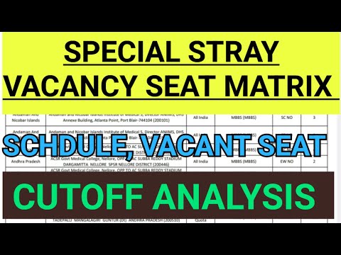 Special Stray Vacancy Round Neet 2024 Seat Matrix ,Vacant Seat ,Schedule, CutofflMCC AIQ 2024 Cutoff