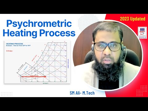 5. Psychrometry Heating Process